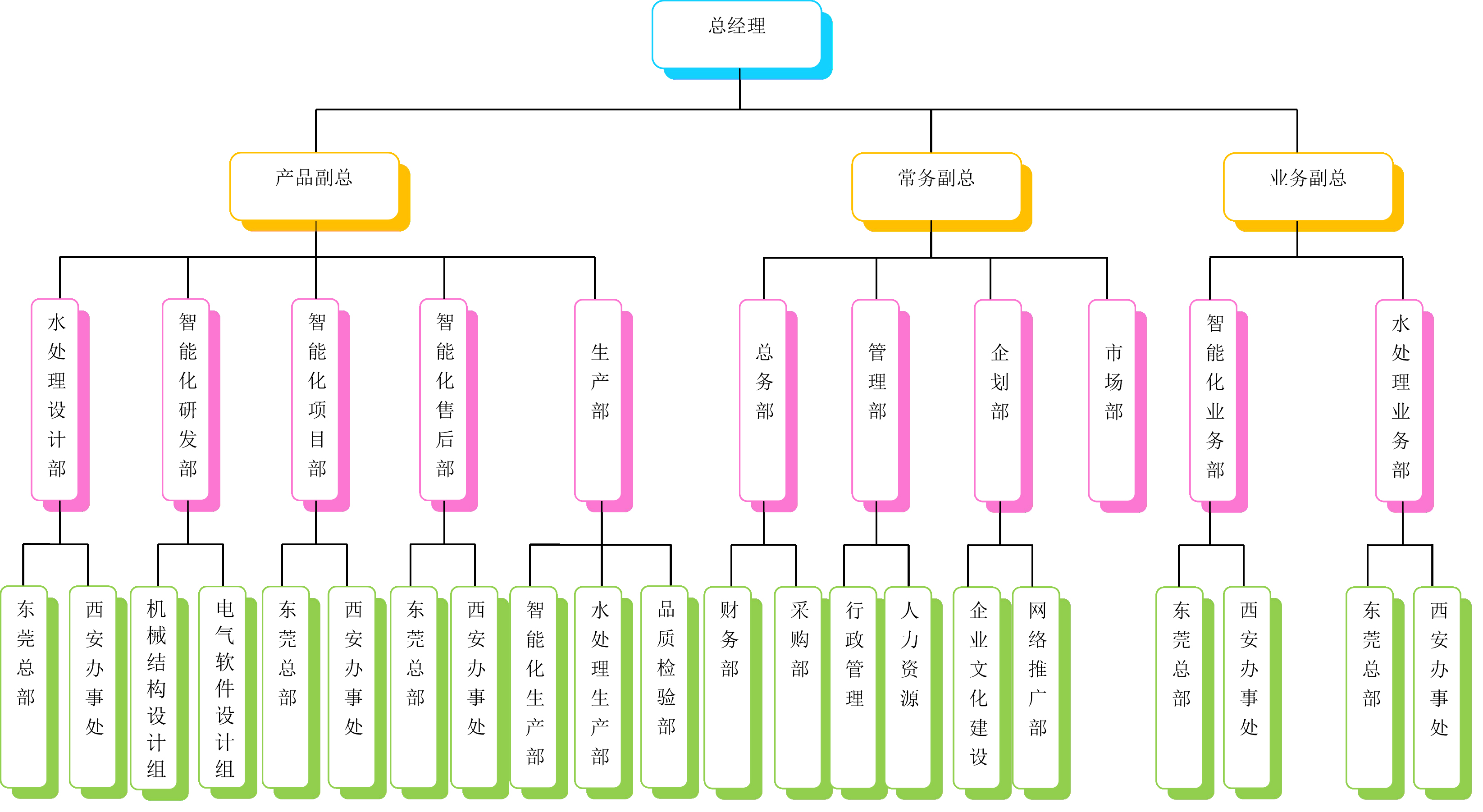 秦泰盛廣東貼標(biāo)機(jī)廠(chǎng)家